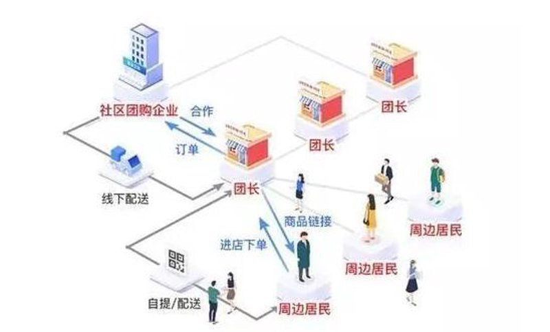 揭秘小区秘书：让社区生活更和谐的幕后英雄